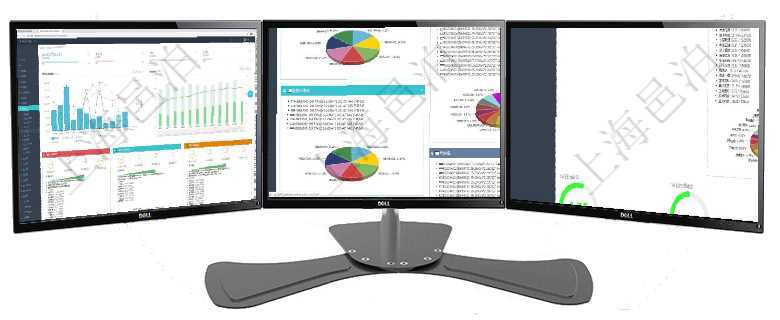 項目管理軟件證券投資基金管理總經理儀表盤統計顯示本月管理資金規模、新增客戶、客戶留存率、投資增項目管理軟件投資組合管理總經理儀表盤可以查看投資組合虛擬基金池進度表，包括每個組合不同資產基金項目管理軟件證券投資基金管理總經理儀表盤可以查看基金進度表，包括每個基金持倉比率、年化收益、最