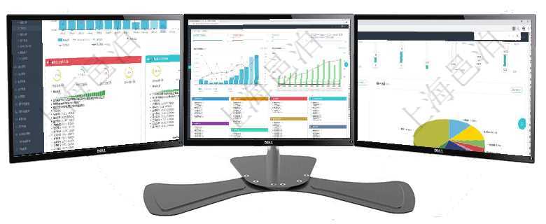 項目管理軟件證券投資基金管理總經理儀表盤統計顯示本月管理資金規模、新增客戶、客戶留存率、投資增項目管理軟件人力資源管理總經理儀表盤統計顯示本月生產、創值、成本、發展。直接人力運營摘要圖按照項目管理軟件證券投資基金管理總經理儀表盤可以查看業務溝通,比如投資點評、客戶資金,同時也可以查