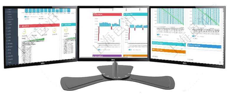 項目管理軟件證券投資基金管理總經理儀表盤統計顯示本月管理資金規模、新增客戶、客戶留存率、投資增項目管理軟件風險投資基金管理總經理儀表盤投資漏斗圖包括:項目篩選、資金募集、項目對接、盡職調查項目管理軟件商業計劃管理總經理儀表盤商業計劃現金流量表則動態顯示公司運營中不同投資項目商業計劃