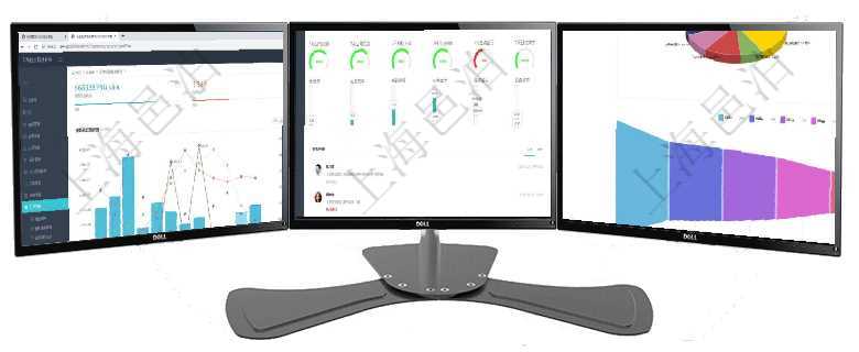 項目管理軟件證券投資基金管理總經理儀表盤統計顯示本月管理資金規模、新增客戶、客戶留存率、投資增項目管理軟件倉庫管理總經理儀表盤可以查看1個月日均入庫、1個月日均出庫、1個月日均庫存、1個月項目管理軟件風險投資基金管理總經理儀表盤投資資金來源包括國有長期股權資本、銀行長期貸款、銀行短