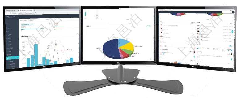 項目管理軟件證券投資基金管理總經理儀表盤統計顯示本月管理資金規模、新增客戶、客戶留存率、投資增項目管理軟件項目管理總經理儀表盤可以查看1個月日均工時、1個月日均人數、1個月日均創值、1個月項目管理軟件固定資產管理總經理儀表盤可以查看業務討論，比如業務溝通、收付合同，同時也可以查看預
