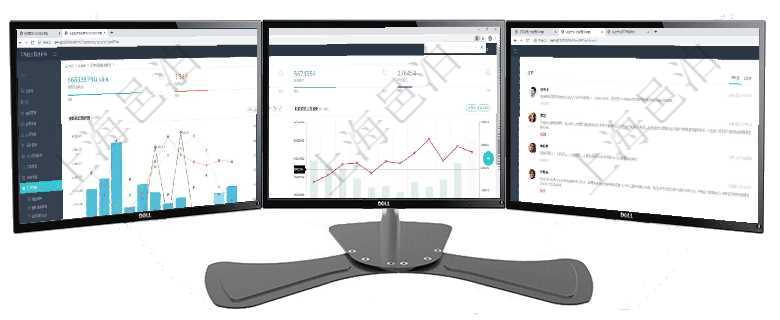 項目管理軟件證券投資基金管理總經理儀表盤統計顯示本月管理資金規模、新增客戶、客戶留存率、投資增項目管理軟件期貨投資管理總經理儀表盤統計顯示本月管理收入、管理支出、投資盈虧、組合盈虧。賬戶資項目管理軟件商業計劃管理總經理儀表盤討論區包括待處理和已批準業務討論，決策、會議與行動區包括待