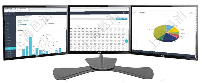 項目管理軟件證券投資基金管理總經理儀表盤統計顯示本月管理資金規模、新增客戶、客戶留存率、投資增項目管理軟件商業計劃管理總經理儀表盤可以查看現金項目日程計劃，左邊常規信息包括現金項目不同層級項目管理軟件項目管理總經理儀表盤可以查看業務溝通信息，比如創意討論、行政支持，同時也可以查看審