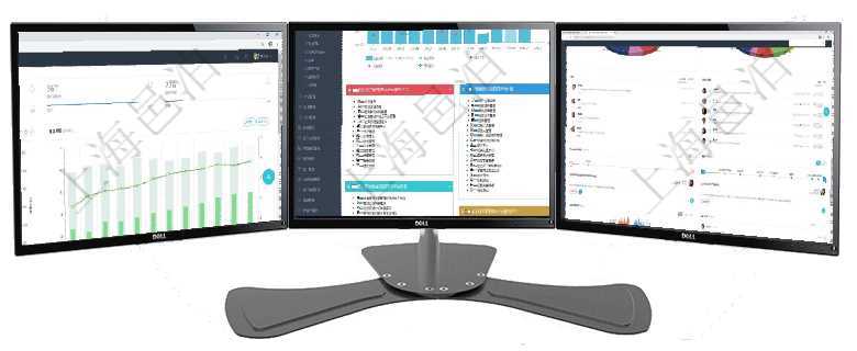 項目管理軟件證券投資基金管理總經理儀表盤統計顯示本月管理資金規模、新增客戶、客戶留存率、投資增項目管理軟件項目管理總經理儀表盤統計顯示本月的在建項目、新建任務、完成任務、項目掙值。業務運營項目管理軟件固定資產管理總經理儀表盤可以查看業務討論，比如業務溝通、收付合同，同時也可以查看預