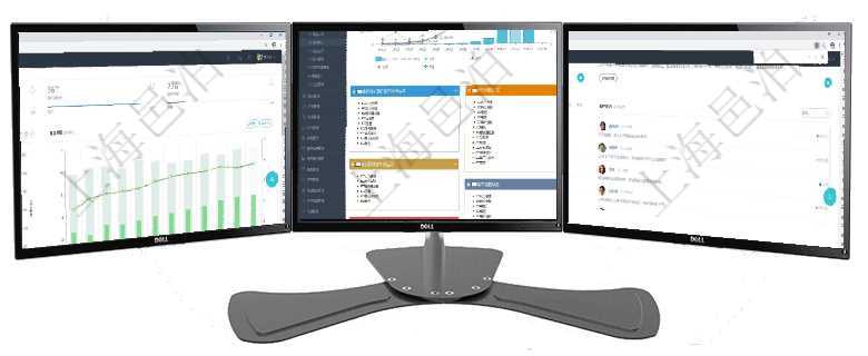 項目管理軟件證券投資基金管理總經理儀表盤統計顯示本月管理資金規模、新增客戶、客戶留存率、投資增項目管理軟件財務核算管理總經理儀表盤可以查看預算項目進度表，包括每個預算項目不同預算子項目進度項目管理軟件財務核算管理總經理儀表盤可以查看銷售經理業績統計、客戶支持情況、訂單統計及機房運營
