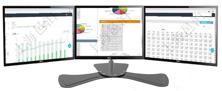 項目管理軟件證券投資基金管理總經理儀表盤統計顯示本月管理資金規模、新增客戶、客戶留存率、投資增項目管理軟件投資組合管理總經理儀表盤可以查看投資組合虛擬基金池進度表，包括每個組合不同資產基金項目管理軟件商業計劃管理總經理儀表盤可以查看現金項目日程計劃，左邊常規信息包括現金項目不同層級
