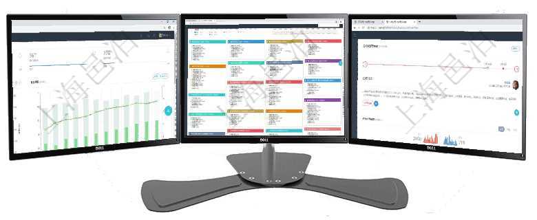 項目管理軟件證券投資基金管理總經理儀表盤統計顯示本月管理資金規模、新增客戶、客戶留存率、投資增項目管理軟件市場營銷管理總經理儀表盤銷售跟進表包括項目、客戶、金額完成的進度信息。進度可包括2項目管理軟件訂單管理總經理儀表盤可以查看公司發展里程碑與公司關鍵事件時間線。銷售經理統計表列出