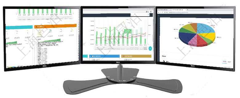 項目管理軟件證券投資基金管理總經理儀表盤統計顯示本月管理資金規模、新增客戶、客戶留存率、投資增項目管理軟件風險投資基金管理總經理儀表盤可以查看基金募資進度表，包括基金資金期限及募資進度。同項目管理軟件投資組合管理總經理儀表盤可以查看業務溝通，比如投資業務、資金客戶，同時也可以查看風