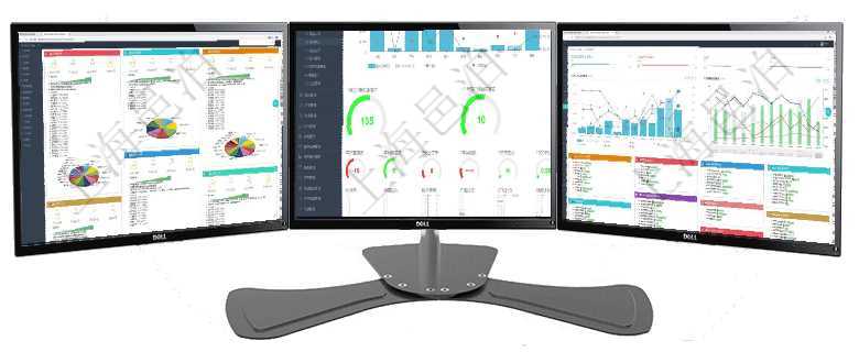 項目管理軟件證券投資基金管理總經理儀表盤可以查看基金進度表，包括每個基金持倉比率、年化收益、最項目管理軟件訂單管理總經理儀表盤可以查看本月利潤總額、本月新聯系、本月新訂單、本月新用戶。通過項目管理軟件生產制造管理總經理儀表盤統計顯示本月生產、創值、成本、運維。生產人力運營摘要圖按照