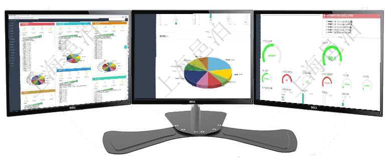項目管理軟件證券投資基金管理總經理儀表盤可以查看基金進度表,包括每個基金持倉比率、年化收益、最項目管理軟件固定資產管理總經理儀表盤可以查看1個月日均盈虧、1個月日均增減資、1個月日均持倉、項目管理軟件固定資產管理總經理儀表盤可以查看資產項目進度表,包括每個類別不同資產折舊進度條、產