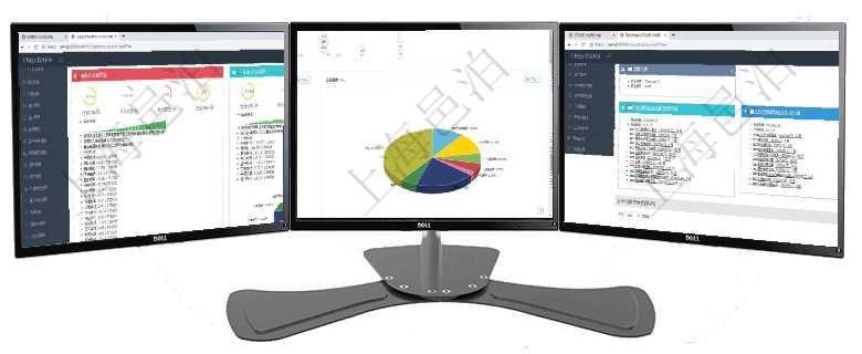 項目管理軟件證券投資基金管理總經理儀表盤可以查看基金進度表，包括每個基金持倉比率、年化收益、最項目管理軟件財務核算管理總經理儀表盤可以調控多種參數指標：預算偏差、超值比率、收入增長、支出增項目管理軟件風險投資基金管理總經理儀表盤可以查看項目投資運營日程圖。圖表左邊包括投資項目與子項