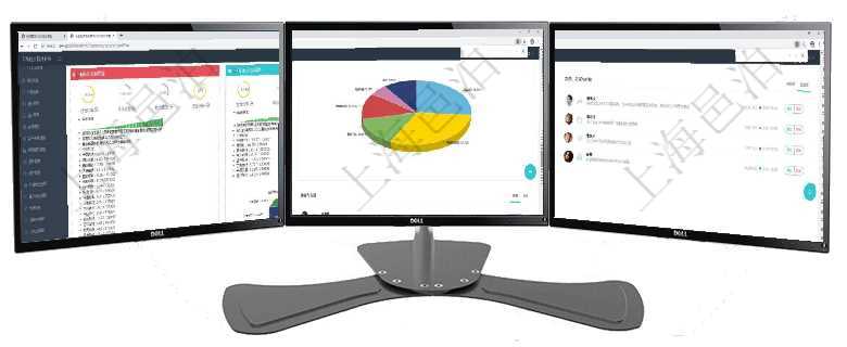 項目管理軟件證券投資基金管理總經理儀表盤可以查看基金進度表，包括每個基金持倉比率、年化收益、最項目管理軟件生產制造管理總經理儀表盤可以查看業務討論，比如業務溝通、收付合同，同時也可以查看預項目管理軟件商業計劃管理總經理儀表盤討論區包括待處理和已批準業務討論，決策、會議與行動區包括待