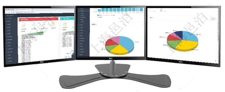 項目管理軟件證券投資基金管理總經理儀表盤可以查看基金進度表，包括每個基金持倉比率、年化收益、最項目管理軟件期貨投資管理總經理儀表盤統計顯示本月管理收入、管理支出、投資盈虧、組合盈虧。賬戶資項目管理軟件生產制造管理總經理儀表盤可以查看1個月日均工時、1個月日均產量、1個月日均創值、1
