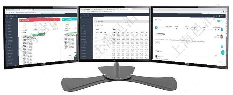 項目管理軟件證券投資基金管理總經理儀表盤可以查看基金進度表，包括每個基金持倉比率、年化收益、最項目管理軟件商業計劃管理總經理儀表盤可以查看現金項目日程計劃，左邊常規信息包括現金項目不同層級項目管理軟件訂單管理總經理儀表盤可以查看公司發展里程碑與公司關鍵事件時間線。銷售經理統計表列出