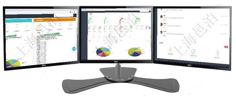 項目管理軟件證券投資基金管理總經理儀表盤可以查看基金進度表，包括每個基金持倉比率、年化收益、最項目管理軟件財務核算管理總經理儀表盤可以調控多種參數指標：預算偏差、超值比率、收入增長、支出增項目管理軟件生產制造管理總經理儀表盤可以查看業務討論，比如業務溝通、收付合同，同時也可以查看預