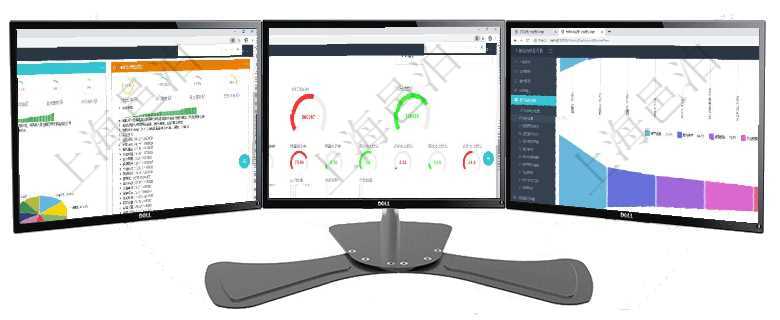 項目管理軟件證券投資基金管理總經理儀表盤可以查看基金進度表，包括每個基金持倉比率、年化收益、最項目管理軟件財務核算管理總經理儀表盤可以調控多種參數指標：預算偏差、超值比率、收入增長、支出增項目管理軟件市場營銷管理總經理儀表盤銷售漏斗圖包括：(1).客戶線索;(2).意向客戶;(3)