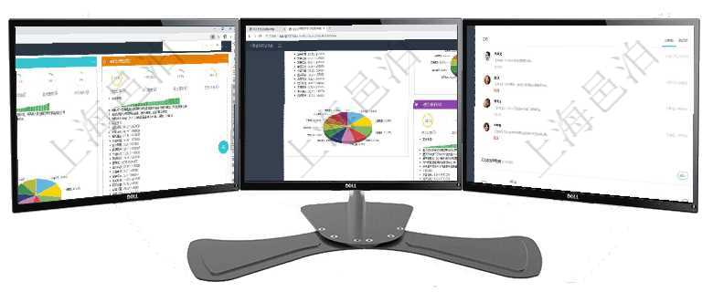 項目管理軟件證券投資基金管理總經理儀表盤可以查看基金進度表，包括每個基金持倉比率、年化收益、最項目管理軟件證券投資基金管理總經理儀表盤可以查看基金進度表，包括每個基金持倉比率、年化收益、最項目管理軟件人力資源管理總經理儀表盤可以查看業務討論，比如業務溝通、資金流動，同時也可以查看預