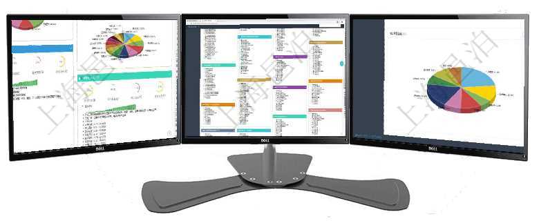 項目管理軟件證券投資基金管理總經理儀表盤可以查看基金進度表,包括每個基金持倉比率、年化收益、最項目管理軟件項目管理總經理儀表盤可以查看項目任務進度表,包括每個項目不同任務完成的進度條,項目項目管理軟件項目管理總經理儀表盤可以查看業務溝通信息,比如創意討論、行政支持,同時也可以查看審