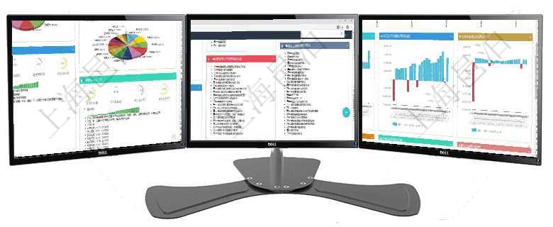 項目管理軟件證券投資基金管理總經理儀表盤可以查看基金進度表，包括每個基金持倉比率、年化收益、最項目管理軟件項目管理總經理儀表盤可以查看1個月日均掙值、1個月日均新項目、1個月日均成本、1個項目管理軟件風險投資基金管理總經理儀表盤投資漏斗圖包括：項目篩選、資金募集、項目對接、盡職調查