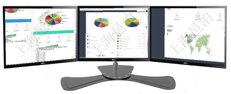 項目管理軟件證券投資基金管理總經理儀表盤可以查看基金進度表，包括每個基金持倉比率、年化收益、最項目管理軟件證券投資基金管理總經理儀表盤可以查看業務溝通，比如投資點評、客戶資金，同時也可以查項目管理軟件期貨投資管理總經理儀表盤可以查看銷售經理業績、客戶支持情況、訂單簽約統計、機房運營