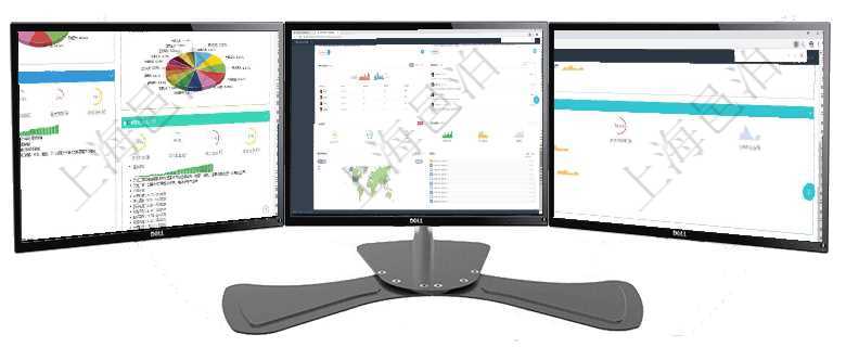 項目管理軟件證券投資基金管理總經理儀表盤可以查看基金進度表，包括每個基金持倉比率、年化收益、最項目管理軟件期貨投資管理總經理儀表盤可以查看銷售經理業績、客戶支持情況、訂單簽約統計、機房運營項目管理軟件現貨管理總經理儀表盤可以查看現貨合同跟蹤進度表及對沖比率，包括每個框架合同及子合同