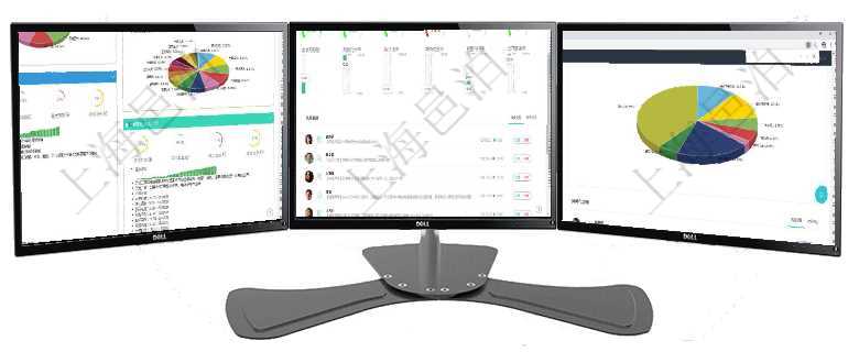 項目管理軟件證券投資基金管理總經理儀表盤可以查看基金進度表，包括每個基金持倉比率、年化收益、最項目管理軟件現貨管理總經理儀表盤可以查看1個月日均采購、1個月日均銷售、1個月日均貨運、1個月項目管理軟件投資組合管理總經理儀表盤可以查看業務溝通，比如投資業務、資金客戶，同時也可以查看風
