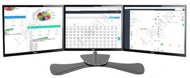 項目管理軟件證券投資基金管理總經理儀表盤可以查看基金進度表，包括每個基金持倉比率、年化收益、最項目管理軟件商業計劃管理總經理儀表盤可以查看現金項目日程計劃，左邊常規信息包括現金項目不同層級項目管理軟件財務核算管理總經理儀表盤可以查看公司發展里程碑、公司事件時間線、銷售經理業績統計、