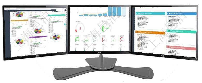 項目管理軟件證券投資基金管理總經理儀表盤可以查看基金進度表，包括每個基金持倉比率、年化收益、最項目管理軟件訂單管理總經理儀表盤可以查看本月利潤總額、本月新聯系、本月新訂單、本月新用戶。通過項目管理軟件市場營銷管理總經理儀表盤市場運營摘要圖水平時間軸按月顯示創意、試驗、市場、產品、項