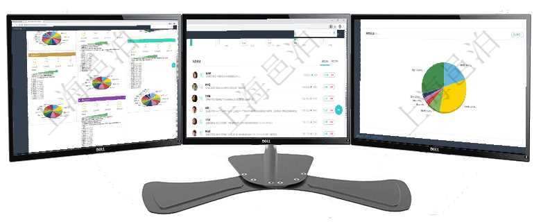 項目管理軟件證券投資基金管理總經理儀表盤可以查看基金進度表，包括每個基金持倉比率、年化收益、最項目管理軟件現貨管理總經理儀表盤種類比率餅圖顯示不同品種合同金額分布。客戶合同餅圖顯示不同合同項目管理軟件現貨管理總經理儀表盤種類比率餅圖顯示不同品種合同金額分布。客戶合同餅圖顯示不同合同