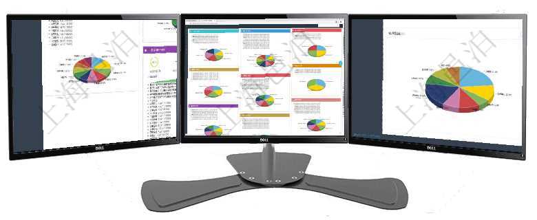 項目管理軟件證券投資基金管理總經理儀表盤可以查看基金進度表，包括每個基金持倉比率、年化收益、最項目管理軟件投資組合管理總經理儀表盤可以查看投資組合虛擬基金池進度表，包括每個組合不同資產基金項目管理軟件項目管理總經理儀表盤可以查看業務溝通信息，比如創意討論、行政支持，同時也可以查看審