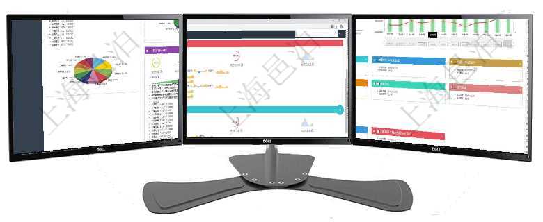 項目管理軟件證券投資基金管理總經理儀表盤可以查看基金進度表，包括每個基金持倉比率、年化收益、最項目管理軟件現貨管理總經理儀表盤可以查看現貨合同跟蹤進度表及對沖比率，包括每個框架合同及子合同項目管理軟件風險投資基金管理總經理儀表盤統計顯示本月投資、變現、收入、支出。基金運營摘要圖按照