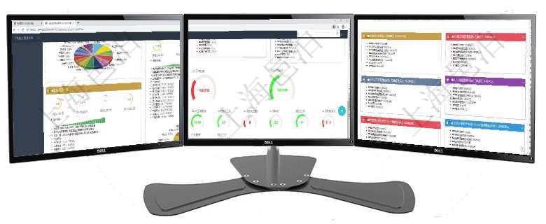 項目管理軟件證券投資基金管理總經理儀表盤可以查看基金進度表，包括每個基金持倉比率、年化收益、最項目管理軟件項目管理總經理儀表盤可以查看1個月日均工時、1個月日均人數、1個月日均創值、1個月項目管理軟件市場營銷管理總經理儀表盤市場運營摘要圖水平時間軸按月顯示創意、試驗、市場、產品、項