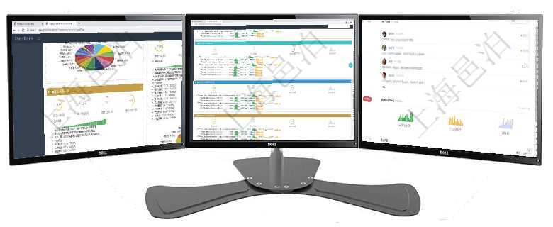 項目管理軟件證券投資基金管理總經理儀表盤可以查看基金進度表，包括每個基金持倉比率、年化收益、最項目管理軟件現貨管理總經理儀表盤可以查看現貨合同跟蹤進度表及對沖比率，包括每個框架合同及子合同項目管理軟件期貨投資管理總經理儀表盤可以查看銷售經理業績、客戶支持情況、訂單簽約統計、機房運營