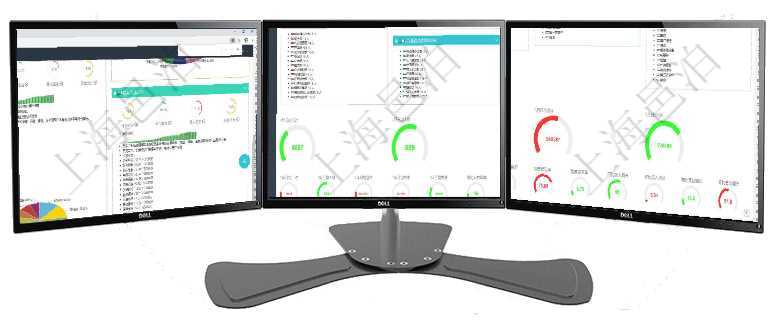 項目管理軟件證券投資基金管理總經理儀表盤可以查看基金進度表，包括每個基金持倉比率、年化收益、最項目管理軟件人力資源管理總經理儀表盤可以查看人力項目進度表，包括每個公司不同部門部門年度目標進項目管理軟件財務核算管理總經理儀表盤可以查看1個月日均收入、1個月日均支出、1個月日均應收、1
