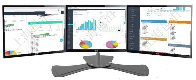 項目管理軟件證券投資基金管理總經理儀表盤可以查看基金進度表，包括每個基金持倉比率、年化收益、最項目管理軟件期貨投資管理總經理儀表盤統計顯示本月管理收入、管理支出、投資盈虧、組合盈虧。賬戶資項目管理軟件財務核算管理總經理儀表盤財務核算圖按照水平時間軸顯示月度預算、收入、支出、開票、收