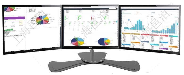 項目管理軟件證券投資基金管理總經理儀表盤可以查看基金進度表，包括每個基金持倉比率、年化收益、最項目管理軟件項目管理總經理儀表盤可以查看1個月日均工時、1個月日均人數、1個月日均創值、1個月項目管理軟件倉庫管理總經理儀表盤統計顯示本月的入庫件數、出庫件數、訂單金額、發貨批次。倉庫運營