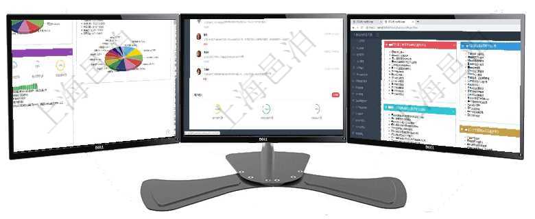 項目管理軟件證券投資基金管理總經理儀表盤可以查看基金進度表，包括每個基金持倉比率、年化收益、最項目管理軟件投資組合管理總經理儀表盤可以查看業務溝通，比如投資業務、資金客戶，同時也可以查看風項目管理軟件項目管理總經理儀表盤可以查看項目進度表，包括每個項目不同任務完成的進度條。