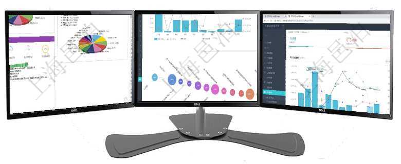 項目管理軟件證券投資基金管理總經理儀表盤可以查看基金進度表，包括每個基金持倉比率、年化收益、最項目管理軟件商業計劃管理總經理儀表盤可以查看本月利潤總額完成進度、新客戶聯系更新、新訂單增長、項目管理軟件項目管理總經理儀表盤統計顯示本月的在建項目、新建任務、完成任務、項目掙值。業務運營