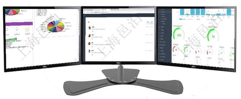 項目管理軟件證券投資基金管理總經理儀表盤可以查看基金進度表，包括每個基金持倉比率、年化收益、最項目管理軟件商業計劃管理總經理儀表盤討論區包括待處理和已批準業務討論，決策、會議與行動區包括待項目管理軟件訂單管理總經理儀表盤可以查看本月利潤總額、本月新聯系、本月新訂單、本月新用戶。通過