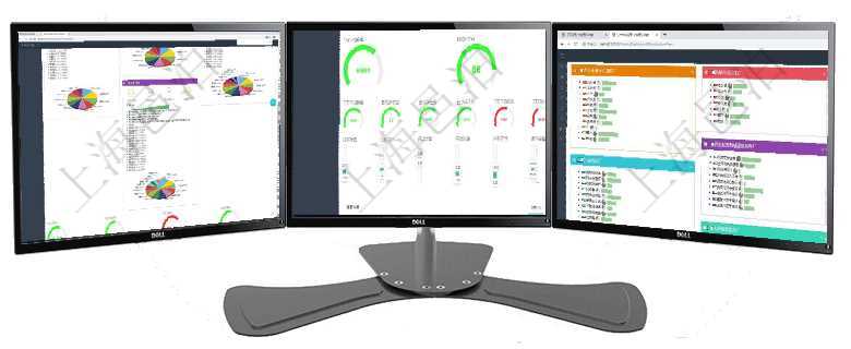 項目管理軟件證券投資基金管理總經理儀表盤可以查看基金進度表，包括每個基金持倉比率、年化收益、最項目管理軟件項目管理總經理儀表盤可以查看1個月日均掙值、1個月日均新項目、1個月日均成本、1個項目管理軟件生產制造管理總經理儀表盤可以查看生產項目進度表，包括每個工廠不同產品生產目標進度、