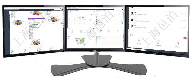 項目管理軟件證券投資基金管理總經理儀表盤可以查看基金進度表，包括每個基金持倉比率、年化收益、最項目管理軟件固定資產管理總經理儀表盤可以查看銷售經理業績統計、客戶支持情況、訂單統計及機房運營項目管理軟件投資組合管理總經理儀表盤可以查看業務溝通，比如投資業務、資金客戶，同時也可以查看風