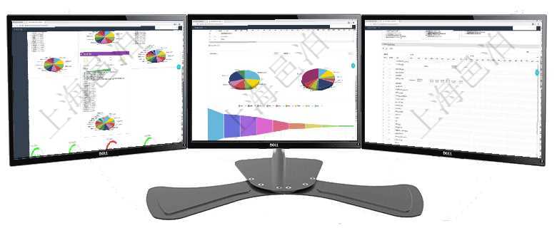 項目管理軟件證券投資基金管理總經理儀表盤可以查看基金進度表，包括每個基金持倉比率、年化收益、最項目管理軟件風險投資基金管理總經理儀表盤投資資金來源包括國有長期股權資本、銀行長期貸款、銀行短項目管理軟件風險投資基金管理總經理儀表盤可以查看項目投資運營日程圖。圖表左邊包括投資項目與子項