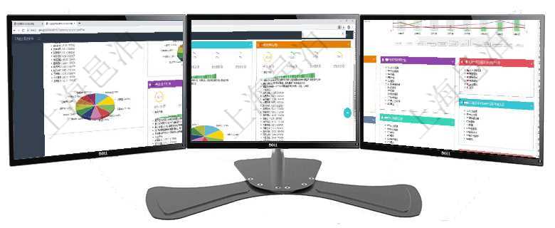 項目管理軟件證券投資基金管理總經理儀表盤可以查看基金進度表，包括每個基金持倉比率、年化收益、最項目管理軟件證券投資基金管理總經理儀表盤可以查看基金進度表，包括每個基金持倉比率、年化收益、最項目管理軟件財務核算管理總經理儀表盤財務核算圖按照水平時間軸顯示月度預算、收入、支出、開票、收