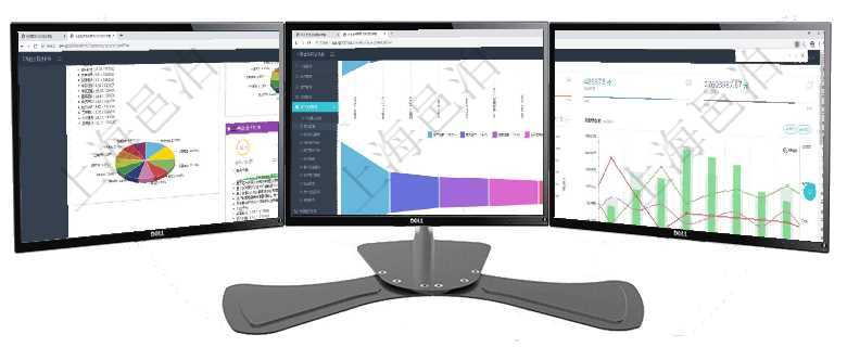 項目管理軟件證券投資基金管理總經理儀表盤可以查看基金進度表，包括每個基金持倉比率、年化收益、最項目管理軟件市場營銷管理總經理儀表盤銷售漏斗圖包括：(1).客戶線索;(2).意向客戶;(3)項目管理軟件項目管理總經理儀表盤項目收支圖按照水平時間軸顯示月度項目掙值、新簽項目、待完成項目