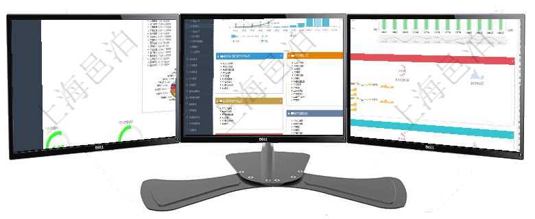 項目管理軟件證券投資基金管理總經理儀表盤可以查看基金進度表，包括每個基金持倉比率、年化收益、最項目管理軟件財務核算管理總經理儀表盤財務核算圖按照水平時間軸顯示月度預算、收入、支出、開票、收項目管理軟件現貨管理總經理儀表盤統計顯示本月采購金額、銷售金額、新簽合同、期貨對沖。業務運營摘