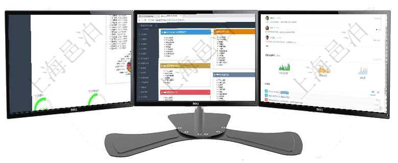 項目管理軟件證券投資基金管理總經理儀表盤可以查看基金進度表，包括每個基金持倉比率、年化收益、最項目管理軟件財務核算管理總經理儀表盤可以查看1個月日均收入、1個月日均支出、1個月日均應收、1項目管理軟件訂單管理總經理儀表盤可以查看公司發展里程碑與公司關鍵事件時間線。銷售經理統計表列出