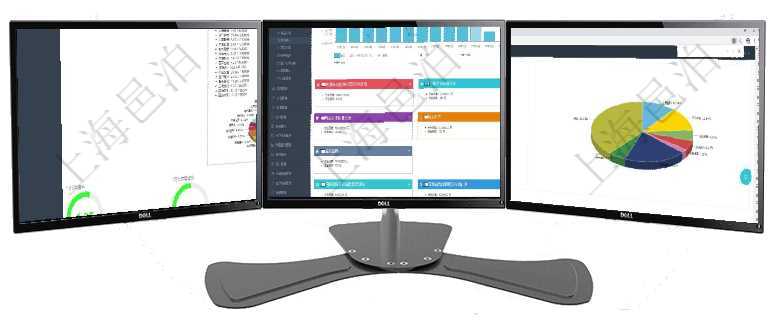 項目管理軟件證券投資基金管理總經理儀表盤可以查看基金進度表，包括每個基金持倉比率、年化收益、最項目管理軟件風險投資基金管理總經理儀表盤統計顯示本月投資、變現、收入、支出。基金運營摘要圖按照項目管理軟件證券投資基金管理總經理儀表盤可以查看業務溝通，比如投資點評、客戶資金，同時也可以查