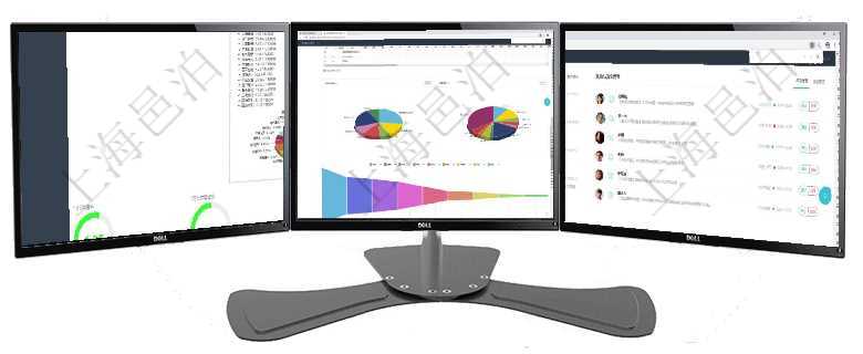 項目管理軟件證券投資基金管理總經理儀表盤可以查看基金進度表，包括每個基金持倉比率、年化收益、最項目管理軟件風險投資基金管理總經理儀表盤投資資金來源包括國有長期股權資本、銀行長期貸款、銀行短項目管理軟件證券投資基金管理總經理儀表盤可以查看業務溝通，比如投資點評、客戶資金，同時也可以查