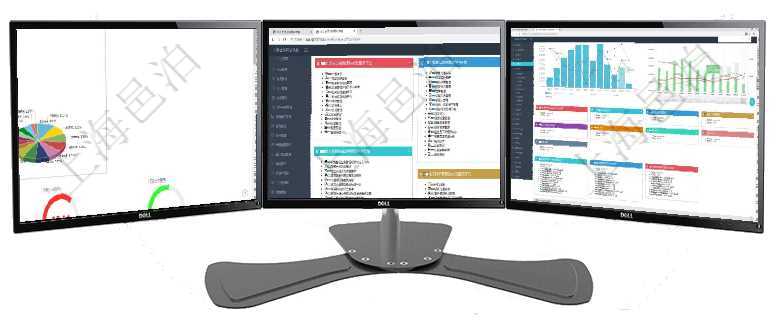 項目管理軟件證券投資基金管理總經理儀表盤可以查看基金進度表，包括每個基金持倉比率、年化收益、最項目管理軟件項目管理總經理儀表盤可以查看項目進度表，包括每個項目不同任務完成的進度條。項目管理軟件風險投資基金管理總經理儀表盤可以查看基金募資進度表，包括基金資金期限及募資進度。同