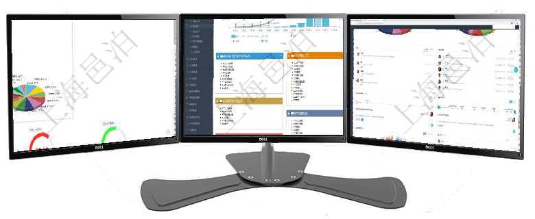 項目管理軟件證券投資基金管理總經理儀表盤可以查看基金進度表，包括每個基金持倉比率、年化收益、最項目管理軟件財務核算管理總經理儀表盤財務核算圖按照水平時間軸顯示月度預算、收入、支出、開票、收項目管理軟件固定資產管理總經理儀表盤可以查看業務討論，比如業務溝通、收付合同，同時也可以查看預